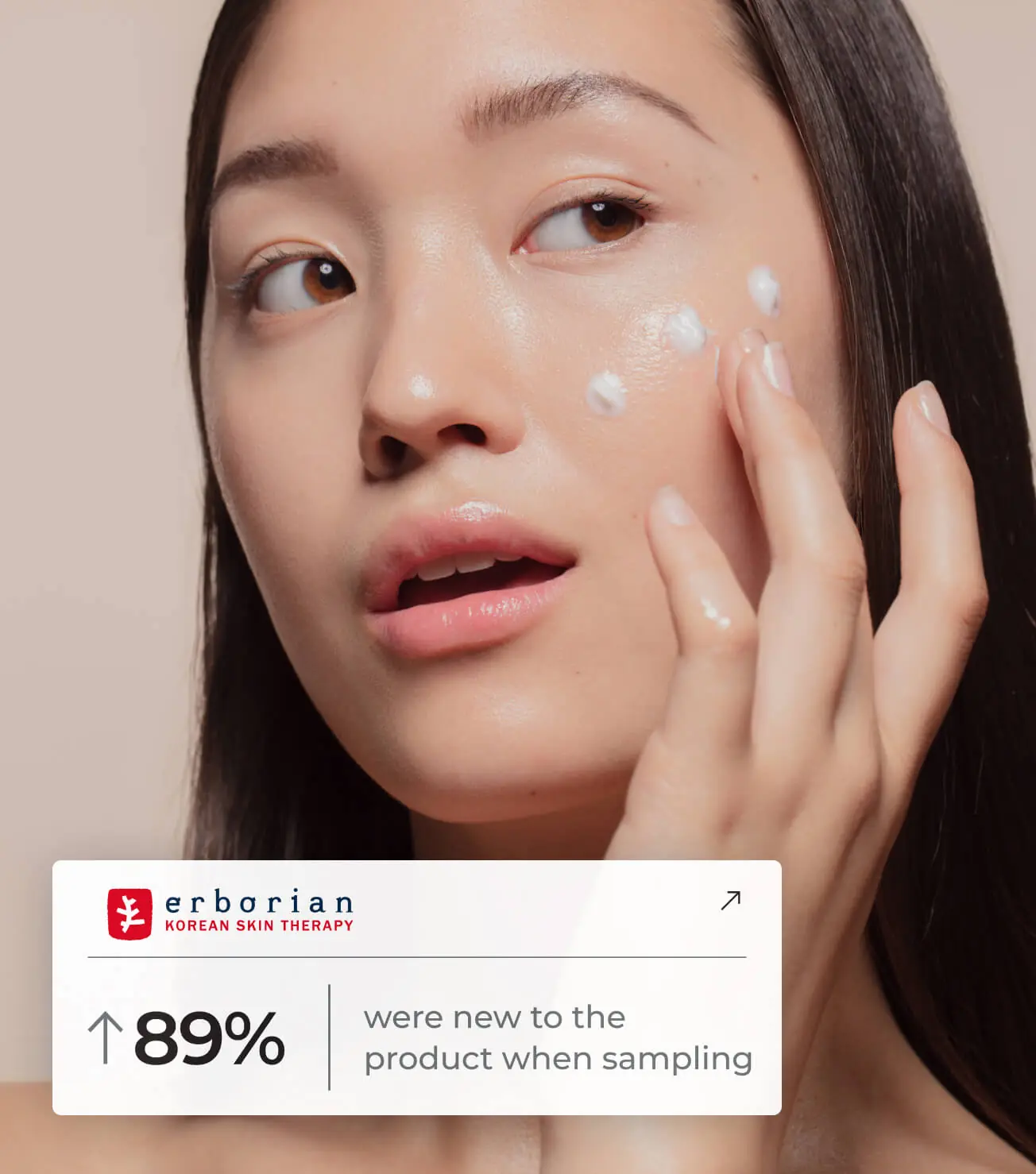 Erborian - 89% were new to the product when sampling