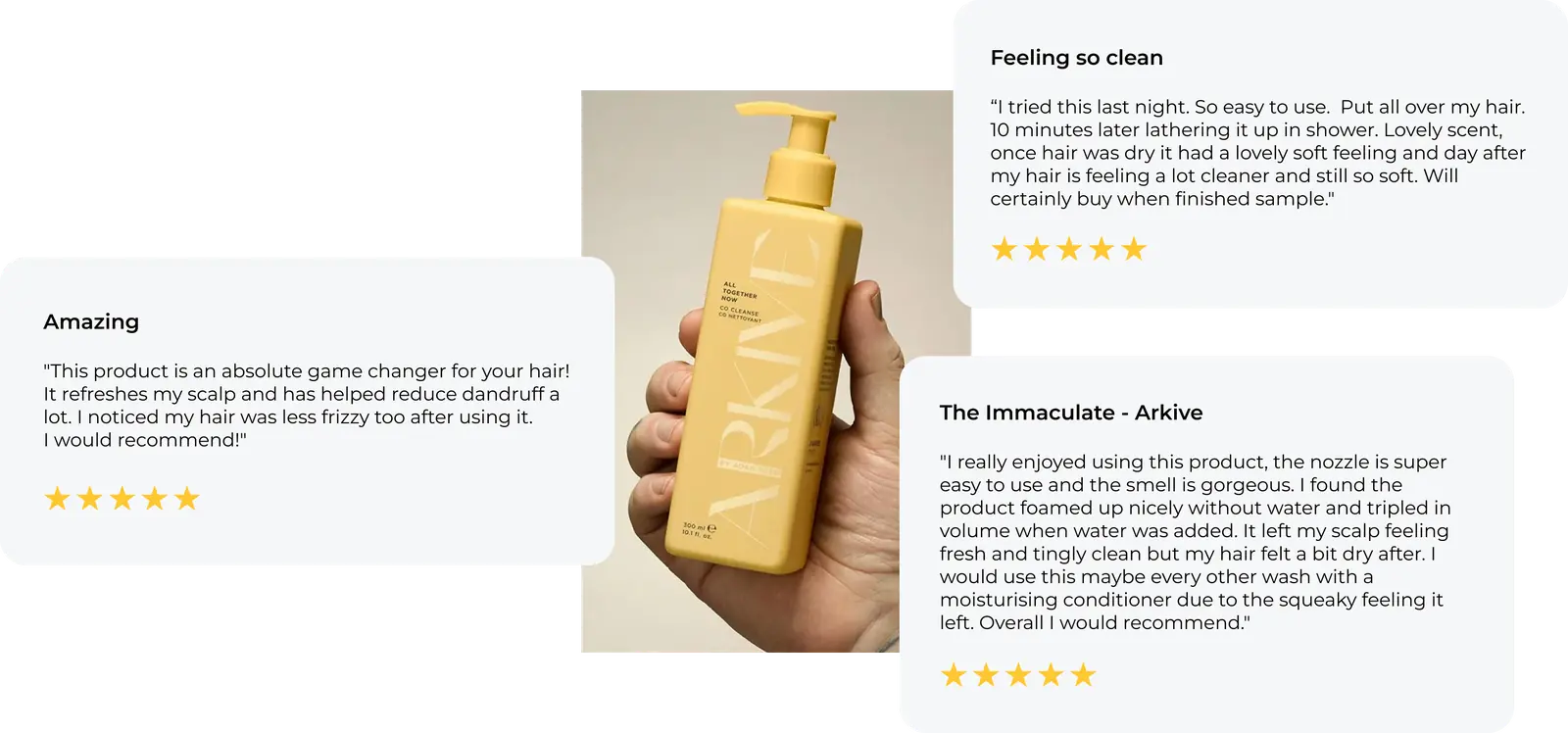 reviews drive sales