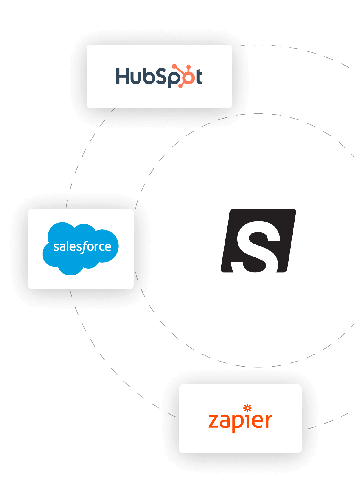 We integrate with leading CRM and Marketing tools such as HubSpot, SalesForce and Zapier